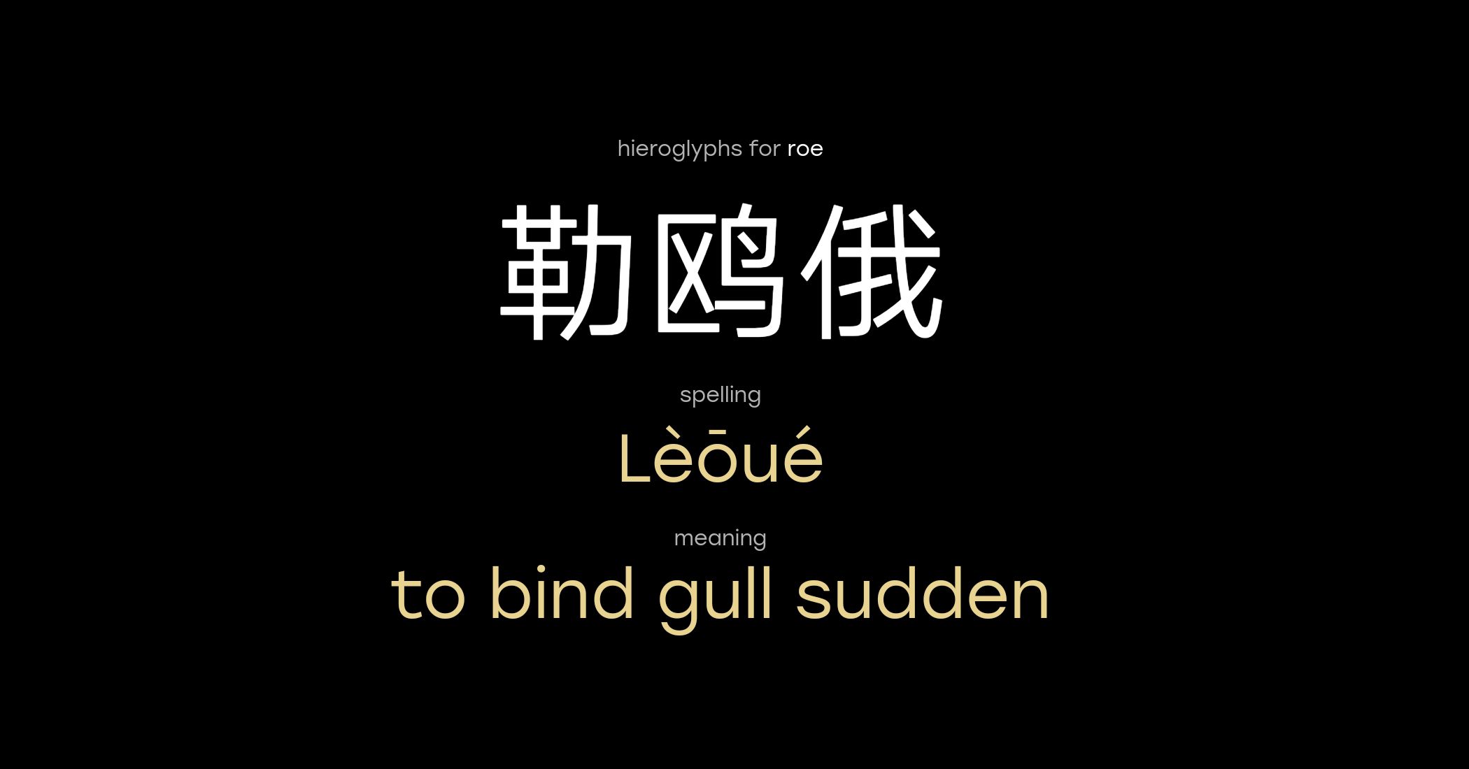 Meaning of name Roe in Chinese | Laoshi